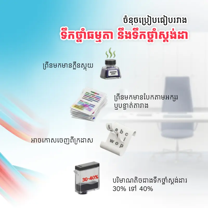 CAM CT203487 C