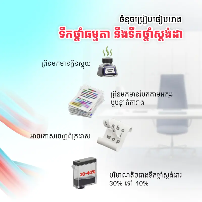 CAM CT201594 Y