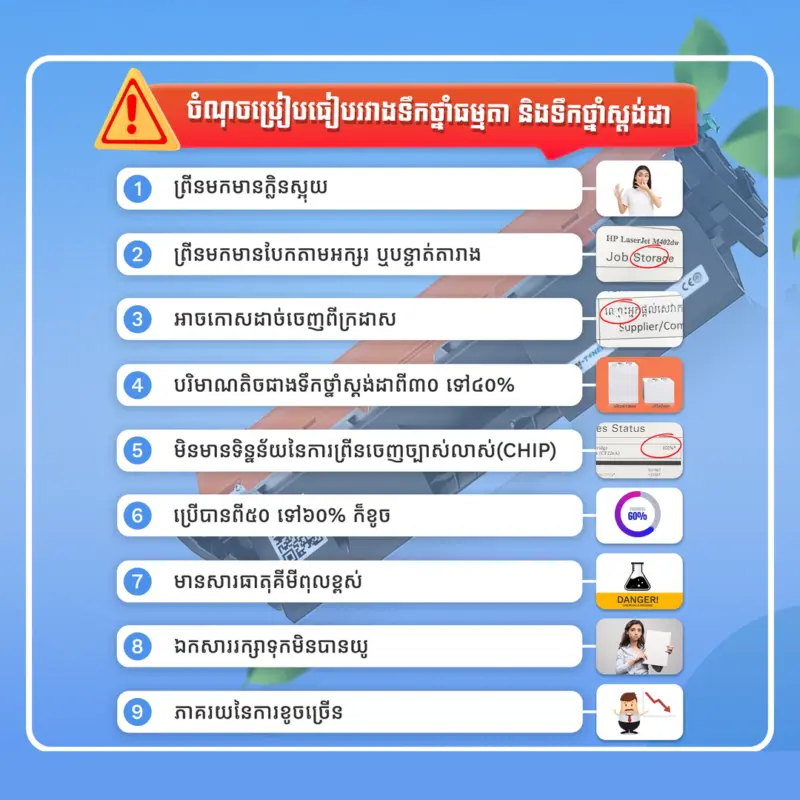 CAM-TONER 204A(CF510A) Black